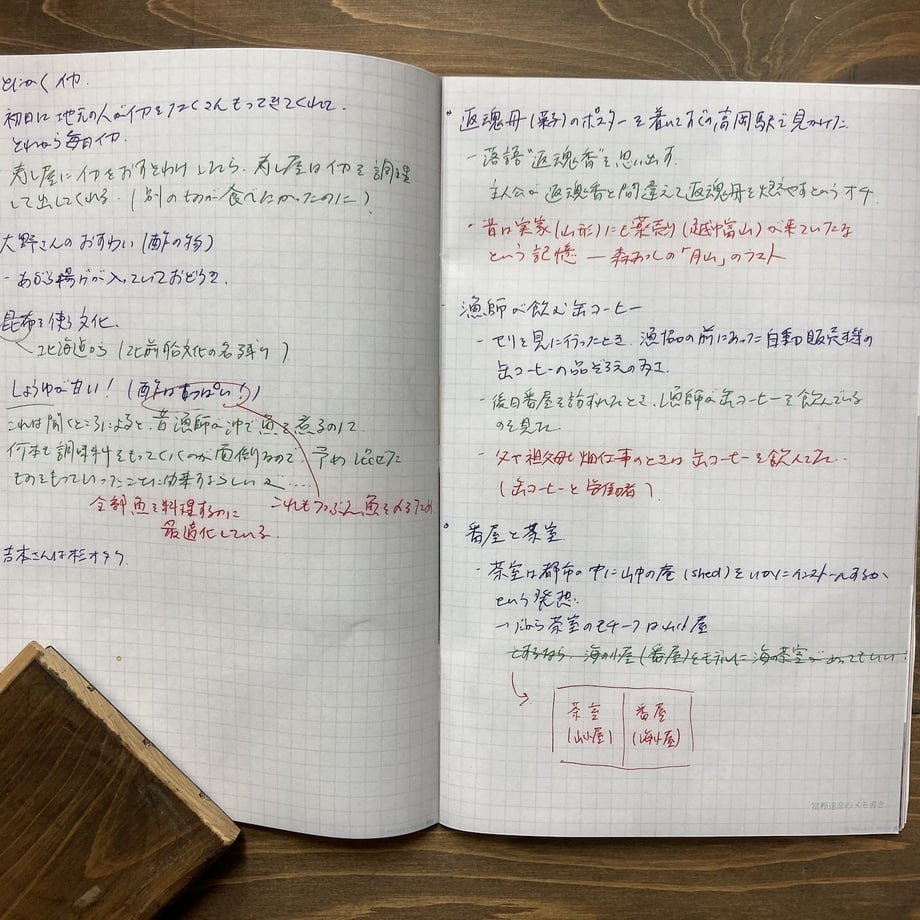 5f3795d07df28104958dc3ca