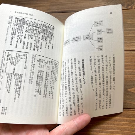 本屋の周辺Ⅳ AROUND THE BOOKSTORE