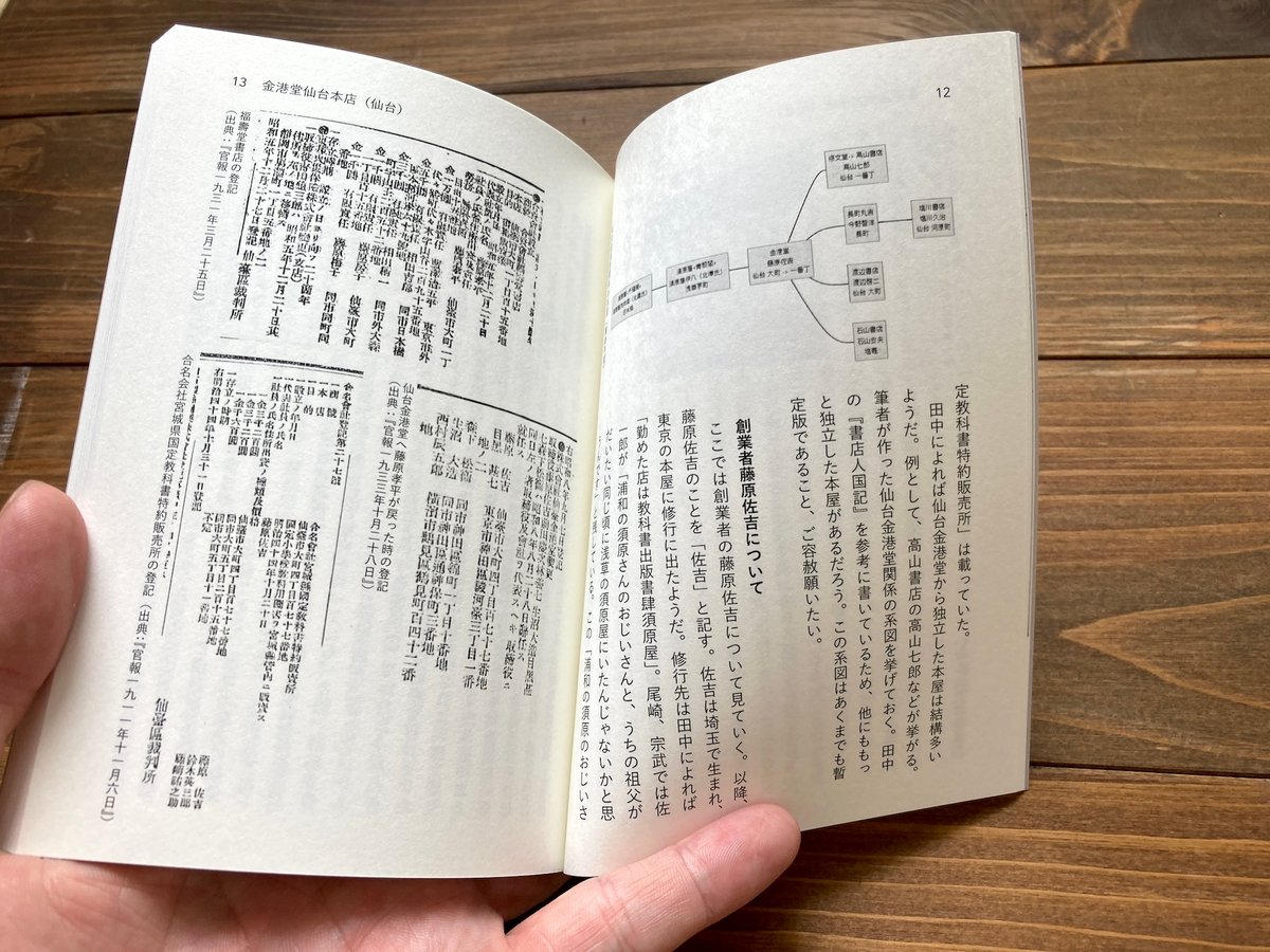 本屋の周辺Ⅳ AROUND THE BOOKSTORE | H.A.Bノ通販