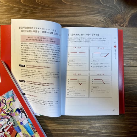 カルチャーゴガク