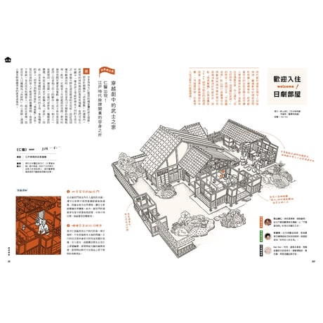 秋刀魚33〈～日劇世代～　成為收藏家的我們　〉