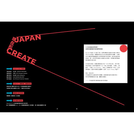 秋刀魚 34〈Japan create 現在形〉