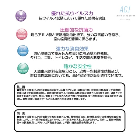 ACJ 除菌抗菌 ”泡” スプレー ポケットタイプ「アミノケア ジャパン」｜天然由来で安心 万能除菌・抗菌・消臭剤 60ml 3本セット