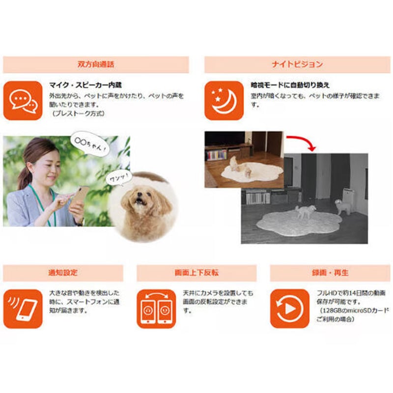 リッチェル 見守りカメラ LOOK | KOBEZOOM通販サイト リッチェル 見守りカメラ LOOK | KOBEZOOM通販サイト