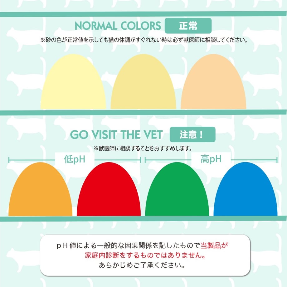65c653ddd501982b19fcfcf4