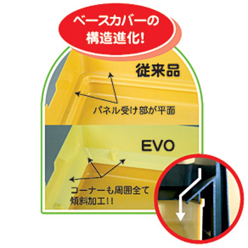 SANKO イージーホームエボ80WH WS(ワイヤースノコ仕様 SANKO イージーホームエボ80WH WS(ワイヤースノコ仕様