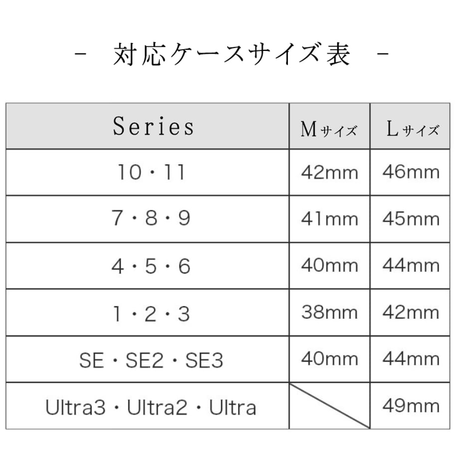 5e31967f94cf7b7781ac40eb