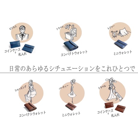 DeTachi　【3WAYウォレット】