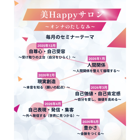 美Happyサロン【Princessコース】