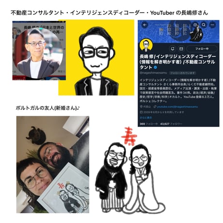 【限定5】直感的・シンプル・お洒落。ピクトグラム似顔絵（デジタルデータ）