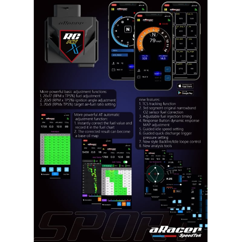 XMIAPEX コンバーター aRacer(アレーサー)【RC SuperX コンプリートECU】グロム/MSX125