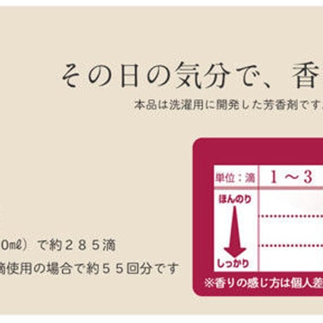 洗濯用芳香剤「Chloris Fragrance for Laundry」 ゆうパケット