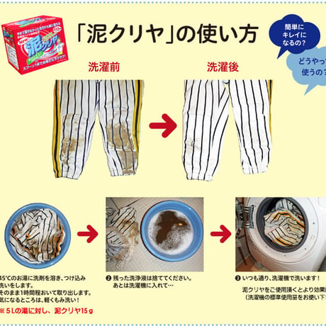 泥汚れ用洗剤「泥クリヤ 2kg」70-001
