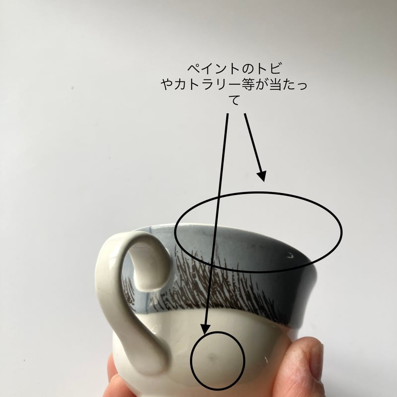 Y様ご予約用】ARABIA（アラビア）／Tuuli（トゥーリ） ／Heljä Liukko-