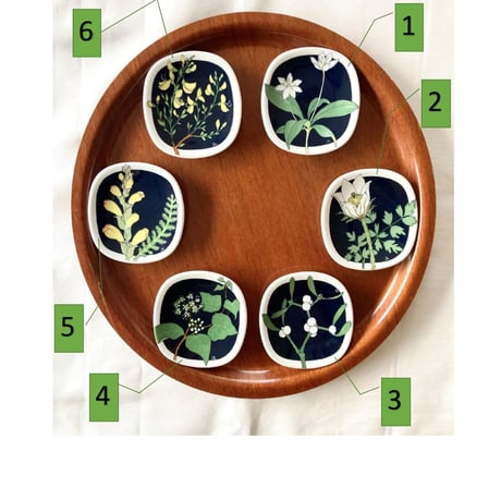 【S様ご予約商品１】Rorstrand／ Landskapsblommor（風景の花のプレート)／
