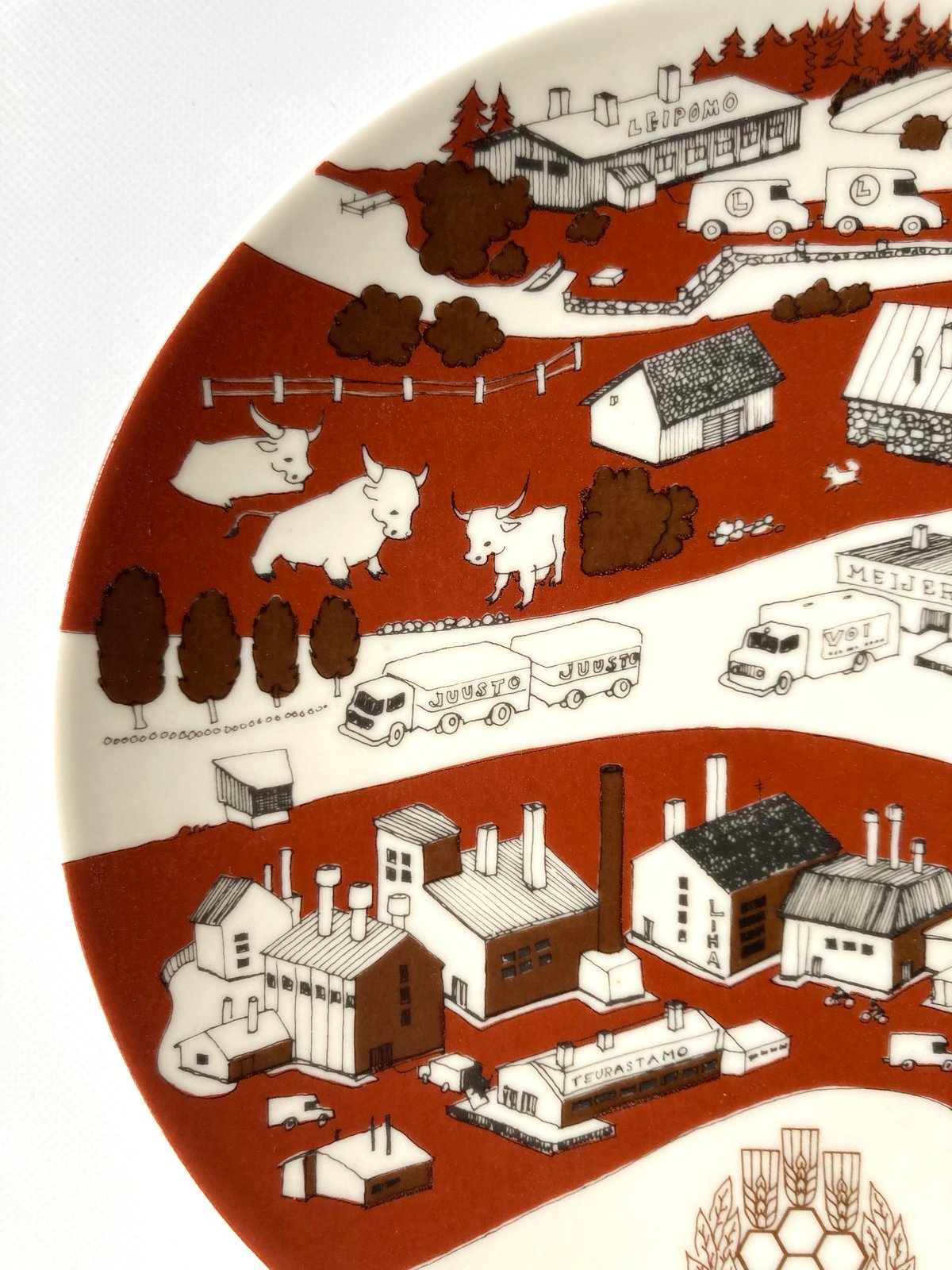 ARABIA（アラビア）／SEL（フィンランドの食品労働組合） ／75周年記念