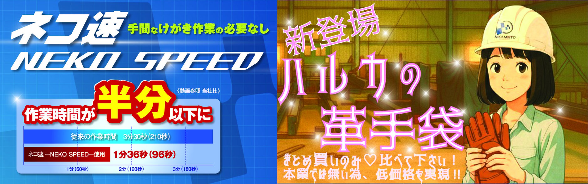 ネコ速 ～NEKO SPEED～