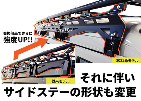 サイドステー・取付フット (箱バン キャリア用)