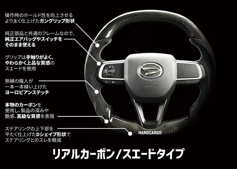 ステアリング | HARD CARGO - Online Store