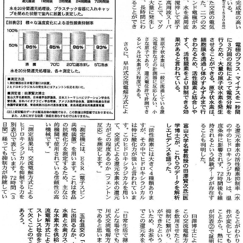 アクア・リアージュ 業界初の抜けない水素水 72時間の長期保存が