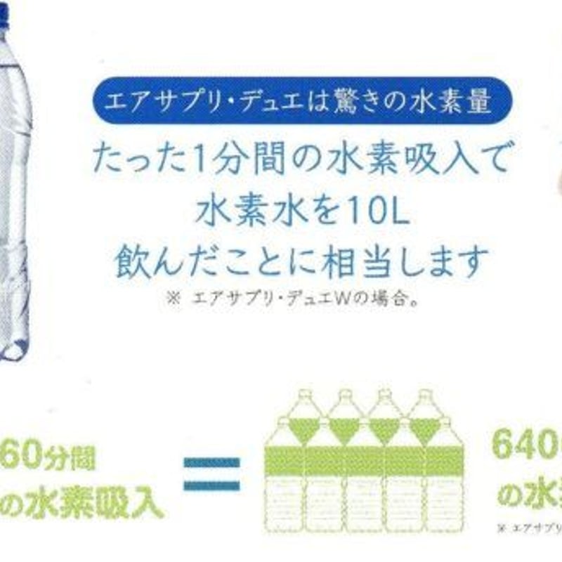 エステティックサロンやネイルサロンなどで導入されている水素