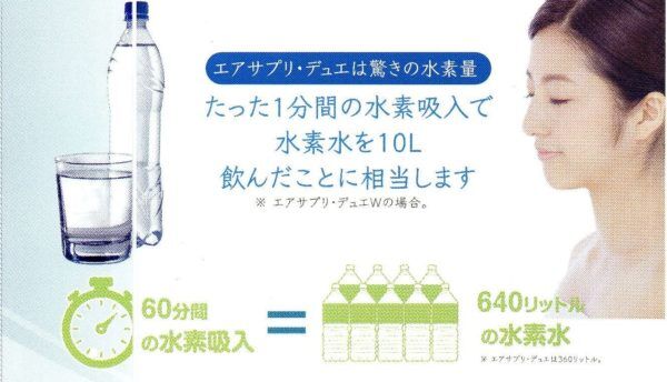水素吸入機エアサプリデュエ エアサプリデュエW 水素吸入機