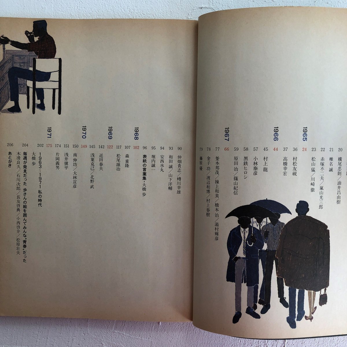 平凡パンチ増刊 大橋歩表紙集1964-1971 | 古書くんぷう堂