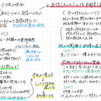デジタルメモ