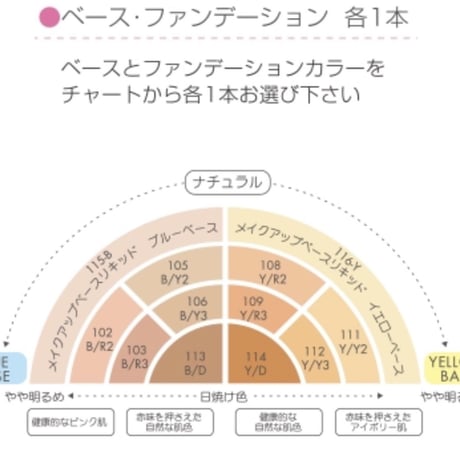 フルメイクコレクションオリジナルポーチ付き