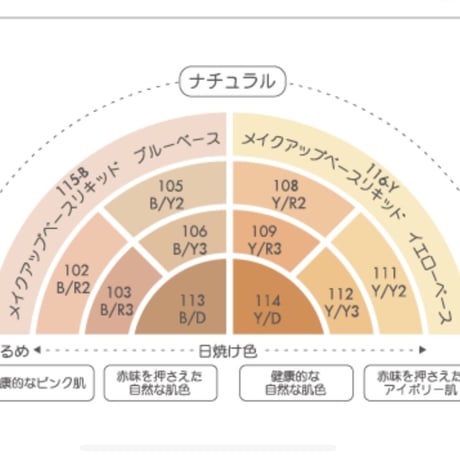 美容液成分配合の石鹸で落ちるファンデーション　色白黄み肌イエローベース/YY2