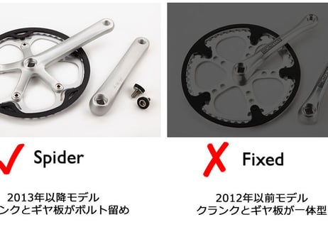 チェーンホイール(Spider)