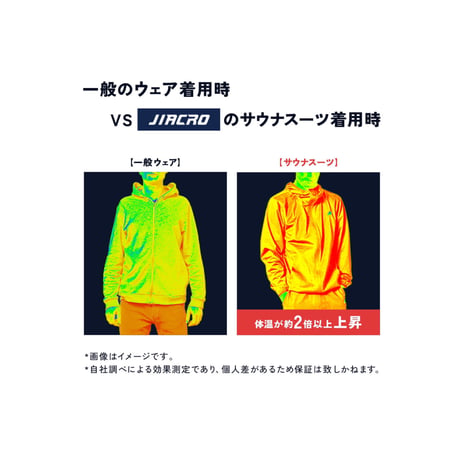サウナスーツ