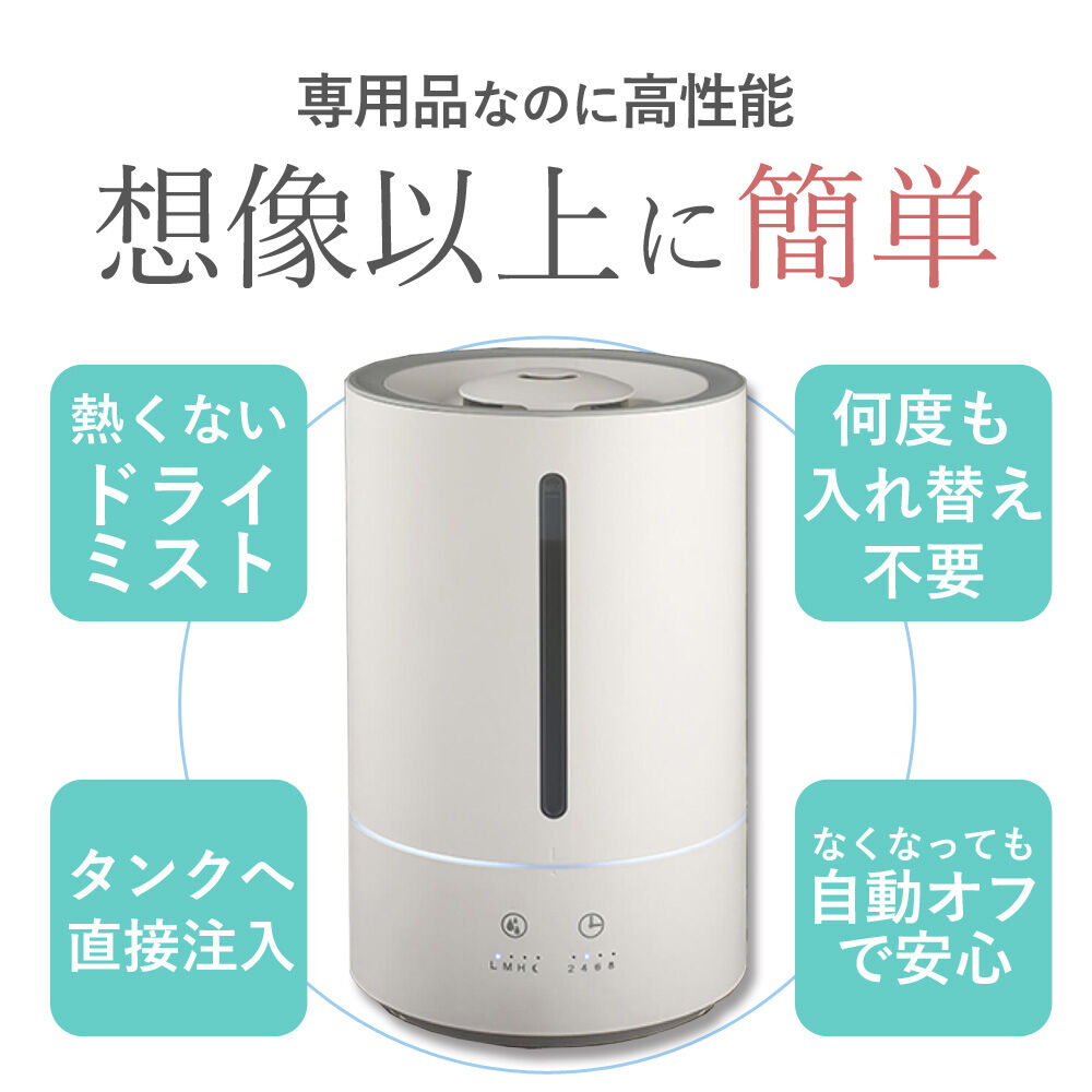 超音波噴霧器 + 次亜塩素酸分子水 ウイルレスウォーター(20L)セット