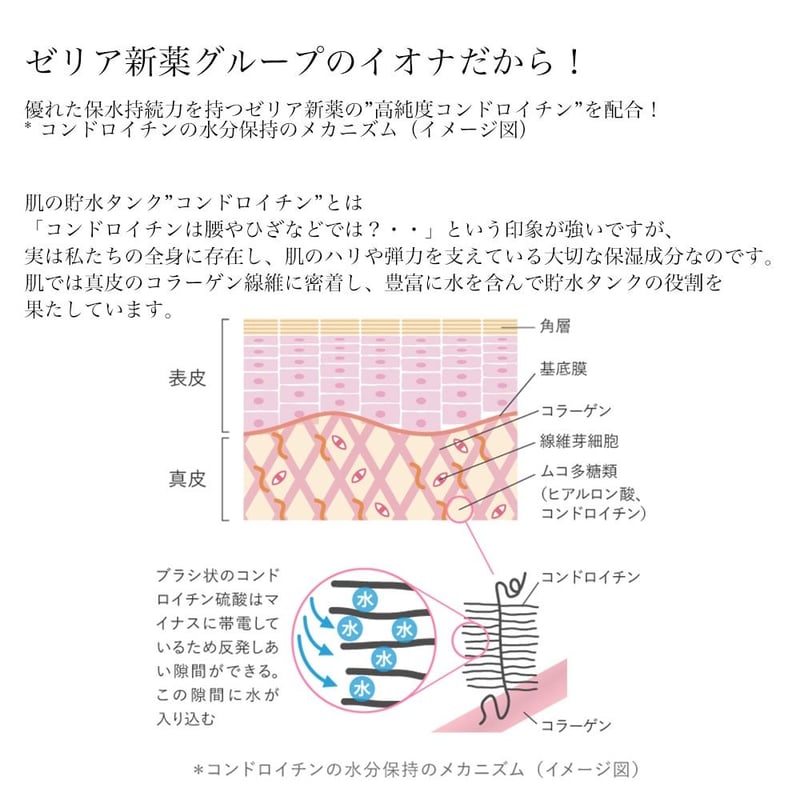 イオナ サロンリミテッド メイククリアリキッド 150ml メイク