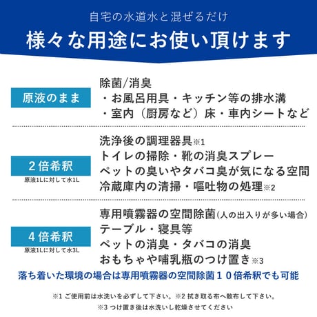 【×4個セット】次亜塩素酸分子水 ウイルレスウォーター(20L) メーカー直送