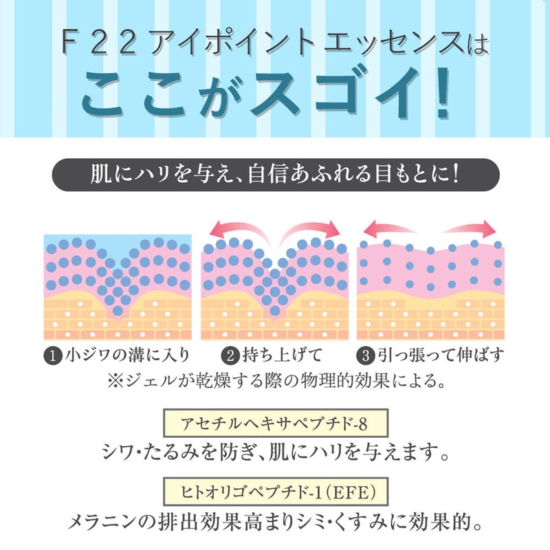 2本セット】F22 アイポイント エッセンス 2.9g ＜目の周り専用