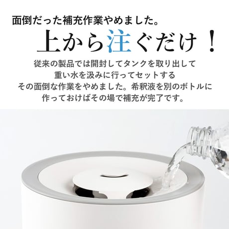 超音波噴霧器 + 次亜塩素酸分子水 ウイルレスウォーター(20L)セット　メーカー直送