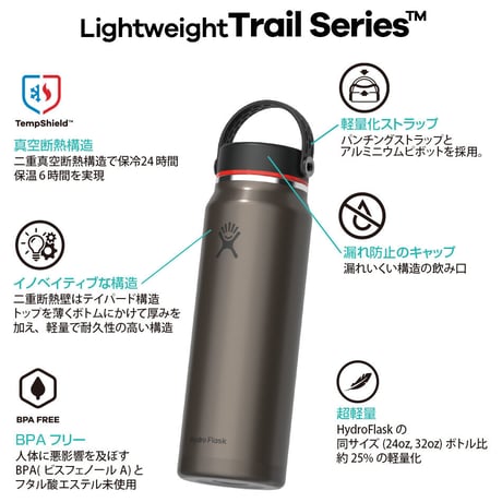 【ハイドロフラスク/Hydro Flask】 Lightweight Wide Mouth 24oz ステンレスボトル（709ml）
