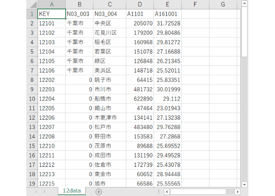 5ed39faf72b91134c464dc23