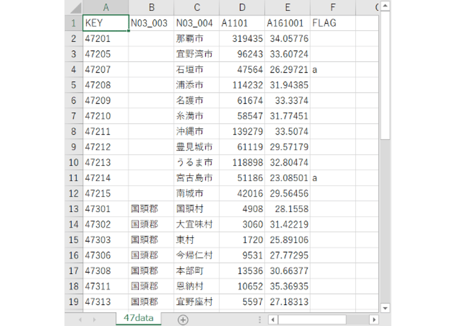5edf998672b9113b7d467d94