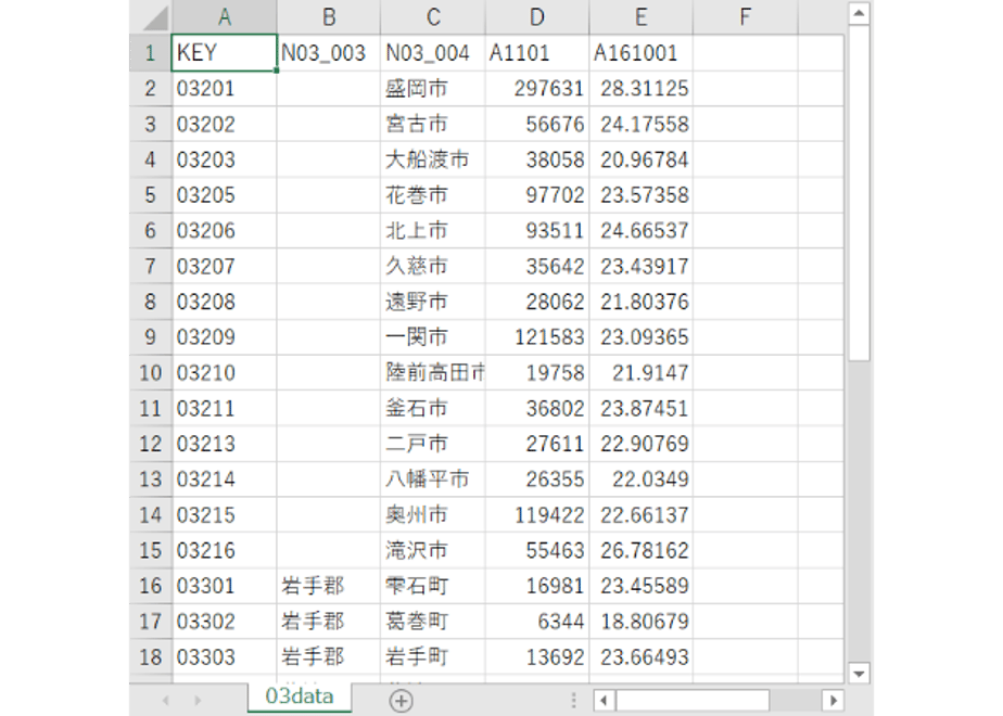 5ed0705ebd217848df1df309