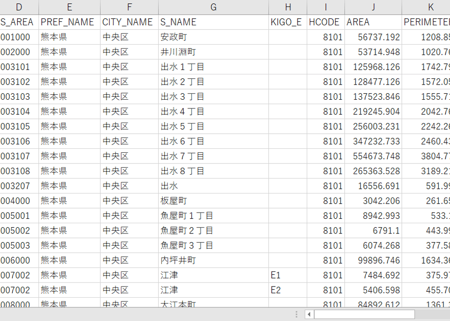 5d2065cf3a7e962fe6526f32