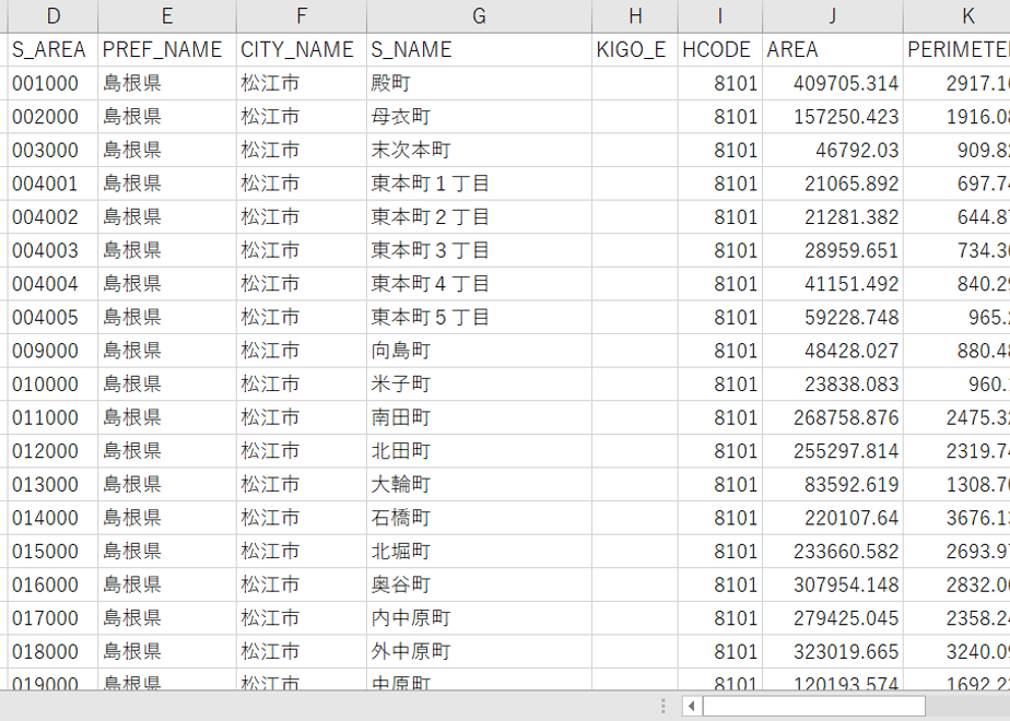 5d3005f63a7e961220907105