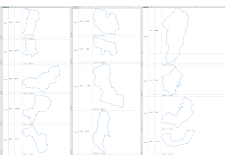 北海道XIII系：H31年行政区域地図のオートシェープ図形