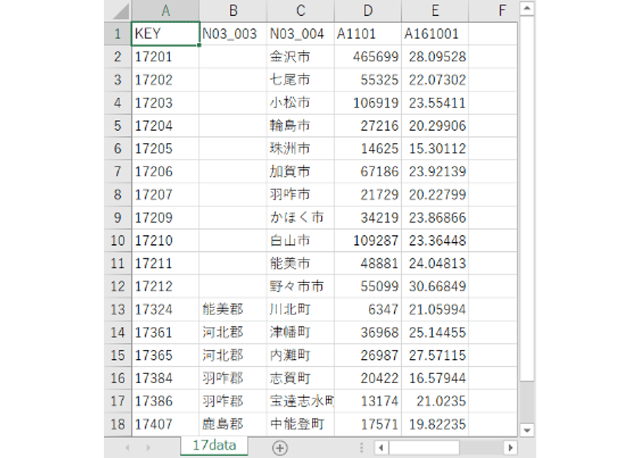 5ed88c65515762733e3d75f5