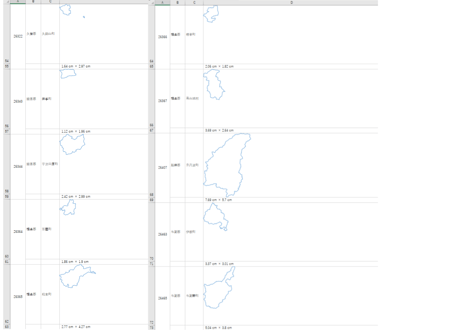 京都府：H31年行政区域地図のオートシェープ図形