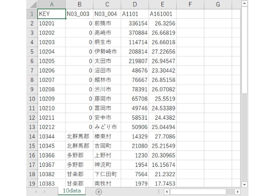 5ed39ce534ef0121b3593317