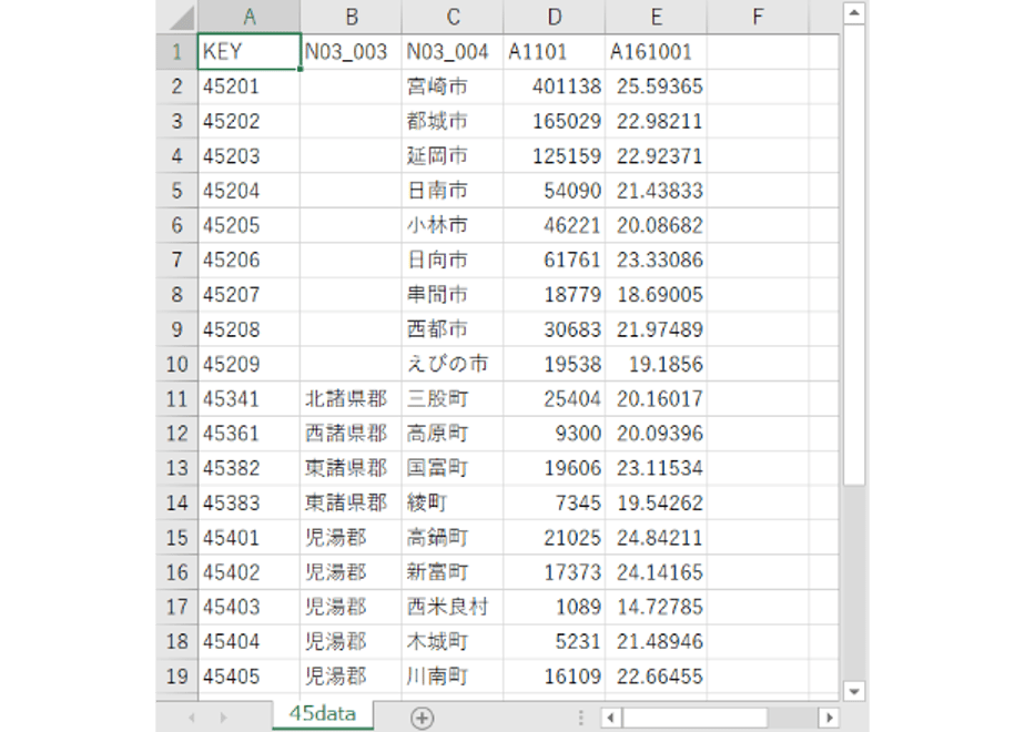 5edf1c4472b9114d603fc1e2