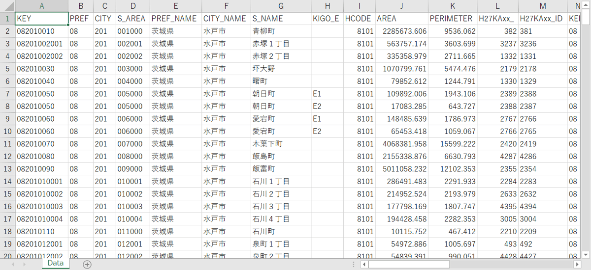 茨城県水戸市：PowerBI向けH27年度国政調査(町丁・字)TopoJSON
