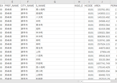 長崎県諫早市：PowerBI向けH27年度国政調査(町丁・字)TopoJSON